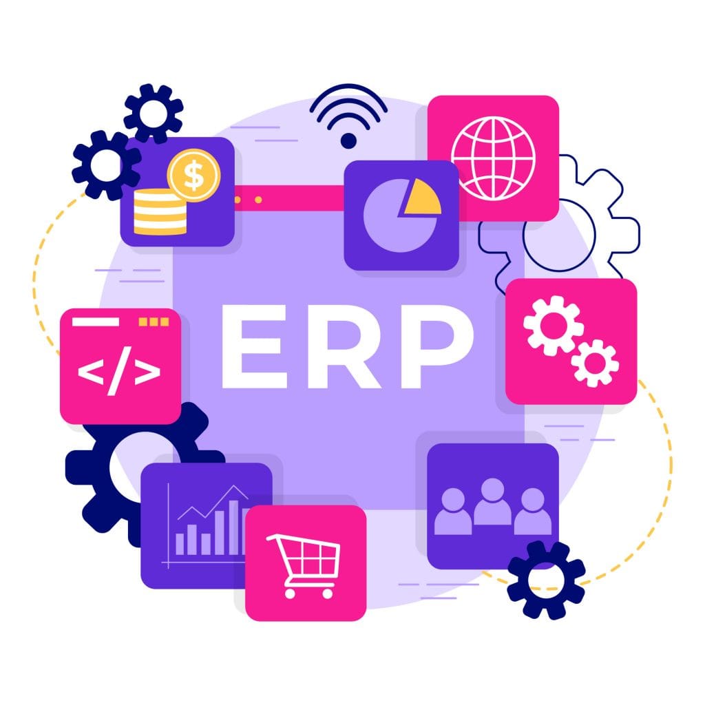 A graphic illustration featuring "ERP" in the center surrounded by connected icons for coding (), finance, and settings, representing custom software development and system integration.