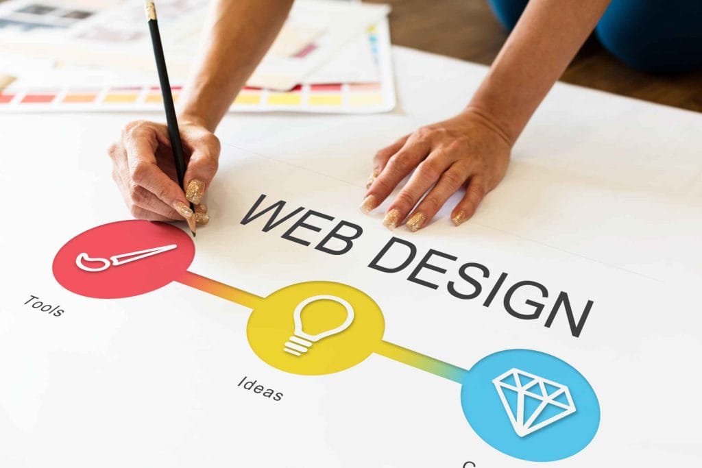 The 2025 Web Design Playbook for Australian Small Businesses