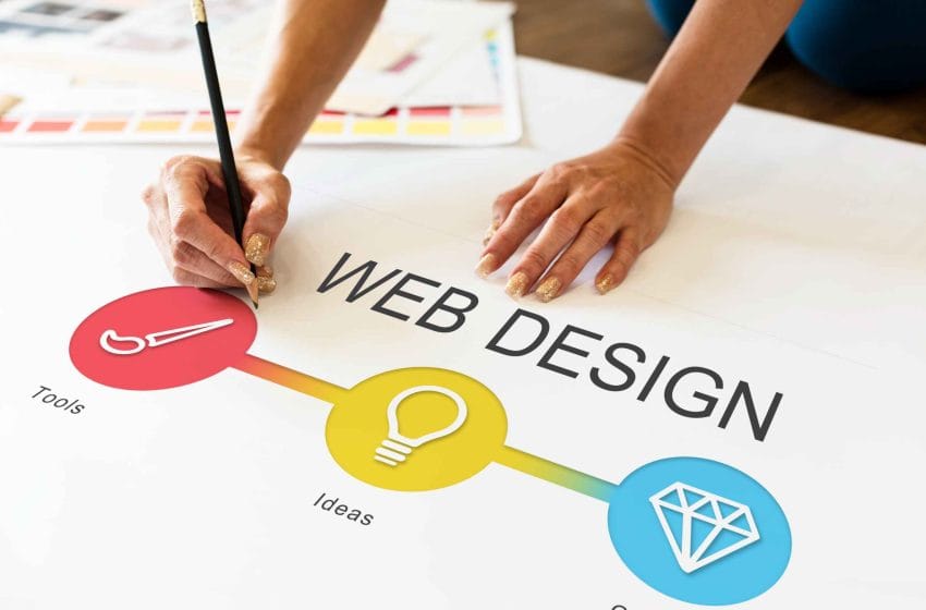 The 2025 Web Design Playbook for Australian Small Businesses 1 The 2025 Web Design Playbook for Australian Small Businesses
