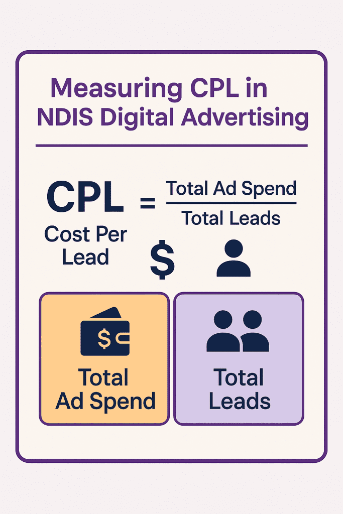 measuring cpl in ndis advertising