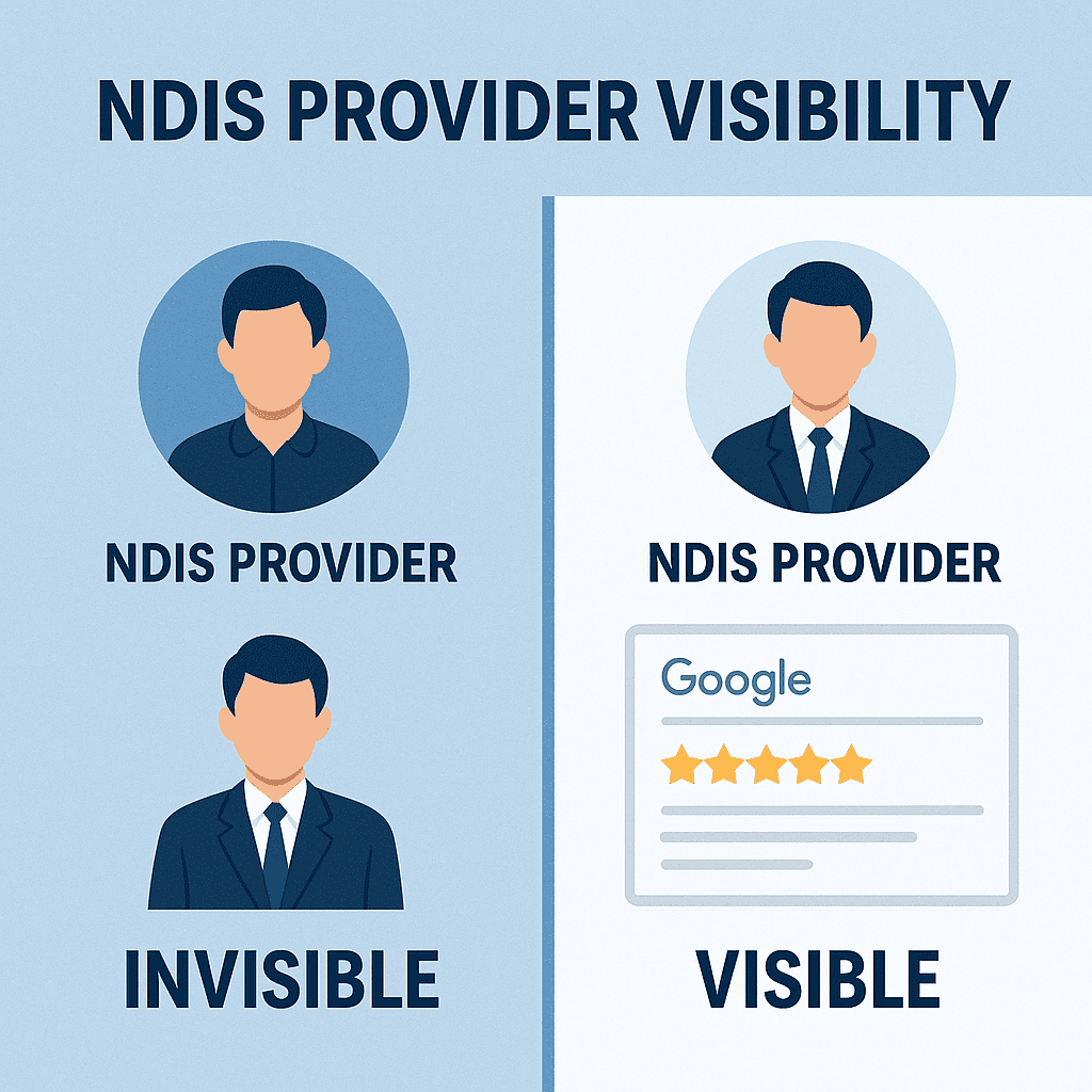 NDIS Marketing Strategies: How Providers Can Attract More Participants in 2026 2 NDIS provider visibility comparison with Google reviews and search results