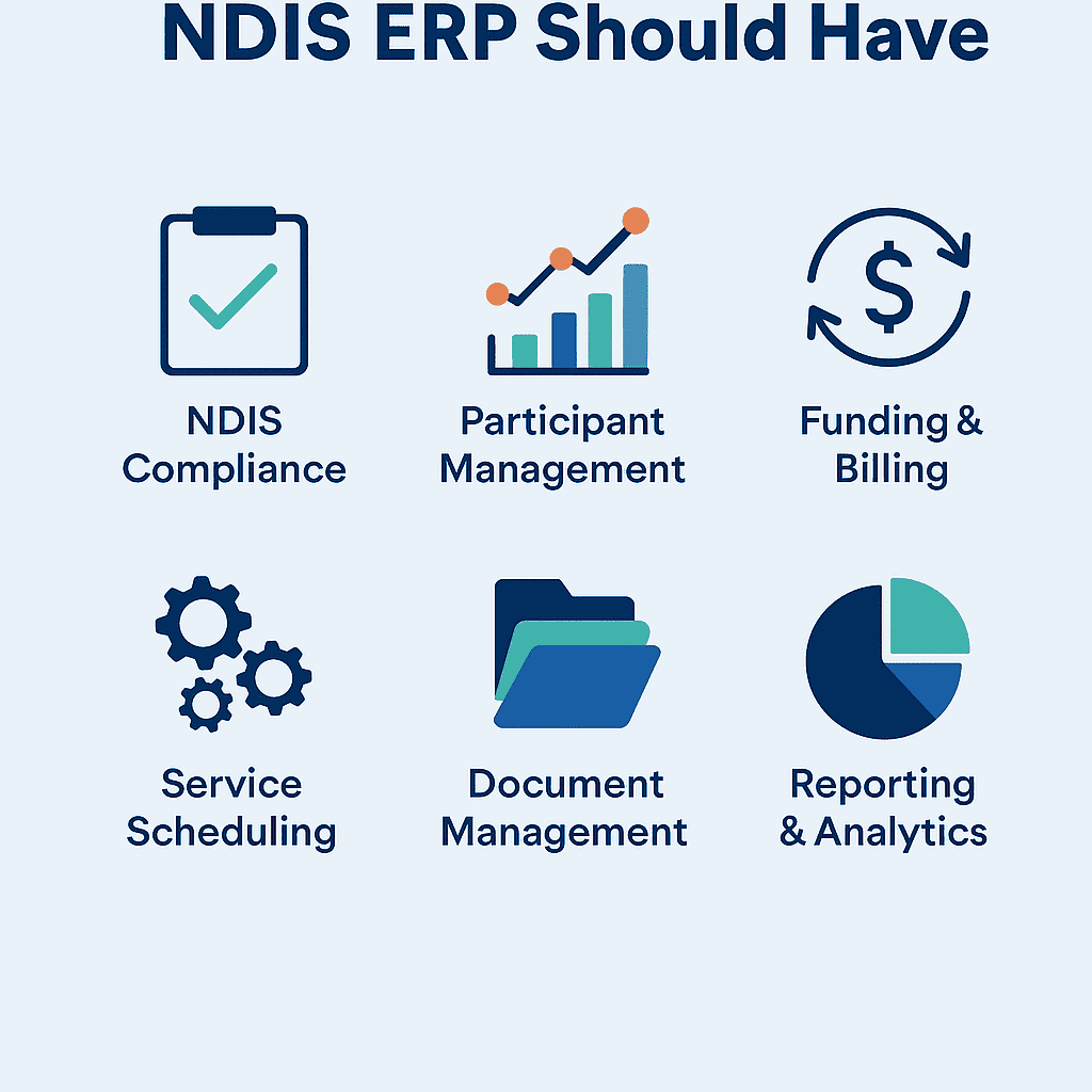 ERP for NDIS Providers: Best Systems, Key Features and What to Look for 3 Visual checklist of essential ERP features NDIS providers need for compliance and efficient service delivery.