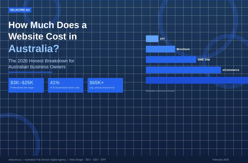 How Much Does a Website Cost in Australia in 2026? 1 How Much Does a Website Cost in Australia in 2026?