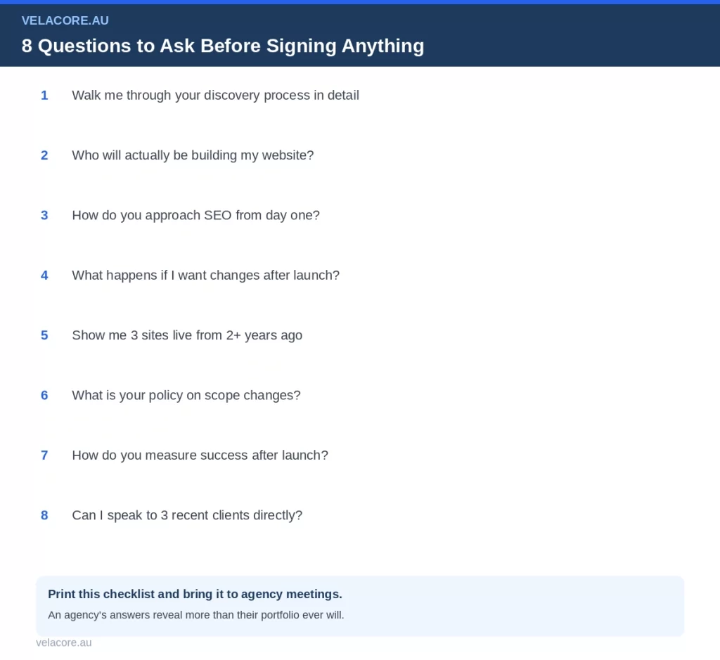 How to Choose a Web Design Agency in Australia in 2026 (Without Getting Burned) 3 Checklist infographic showing 8 essential questions to ask when choosing a web design agency in Australia, with numbered checkboxes and full question text for each