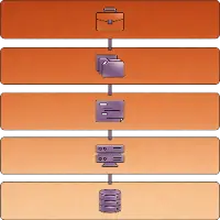 Custom Software Development Services 1 Enterprise architecture design icon