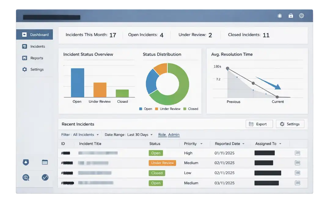Incident management system dashboard interface