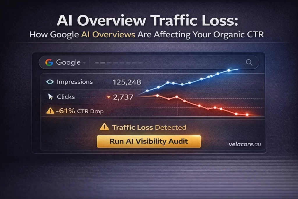 AI Overview Traffic Loss: How Much Are You Actually Losing? 4 AI Overview Traffic Loss: How Much Are You Actually Losing?
