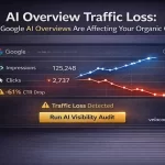 AI Overview Traffic Loss: How Much Are You Actually Losing? 14 AI Overview Traffic Loss: How Much Are You Actually Losing?