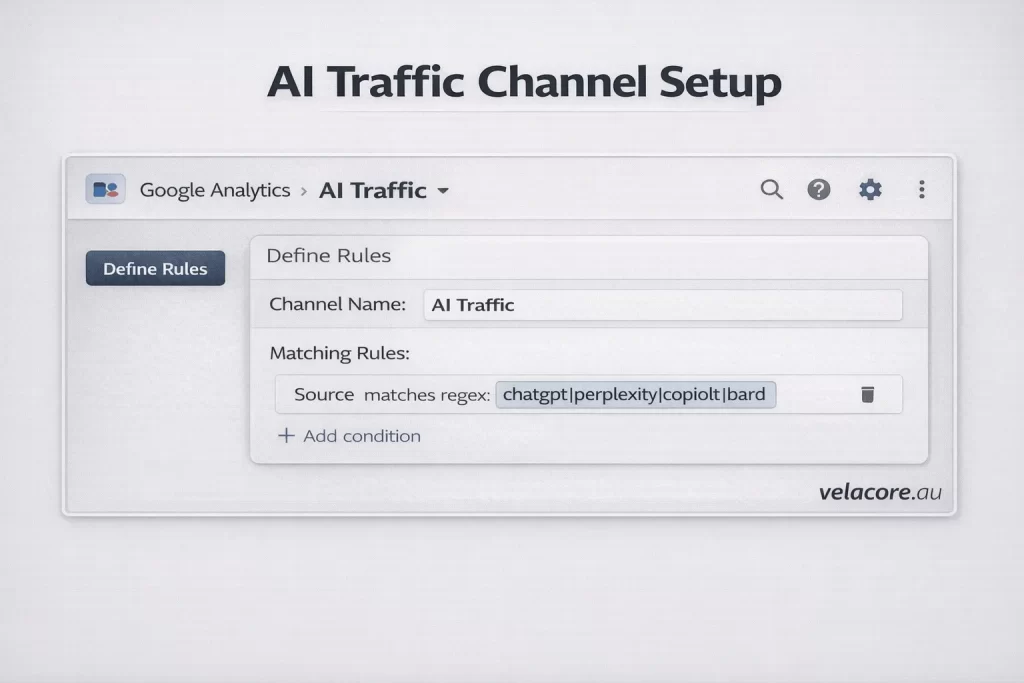 Google Analytics dashboard showing AI traffic channel setup with regex matching rules