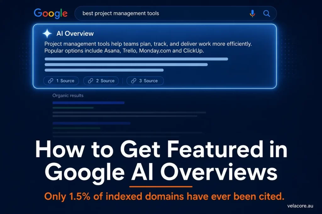 How to Get Featured in Google AI Overviews: What the Data Reveals About Who Gets Cited 2 How to Get Featured in Google AI Overviews: What the Data Reveals About Who Gets Cited