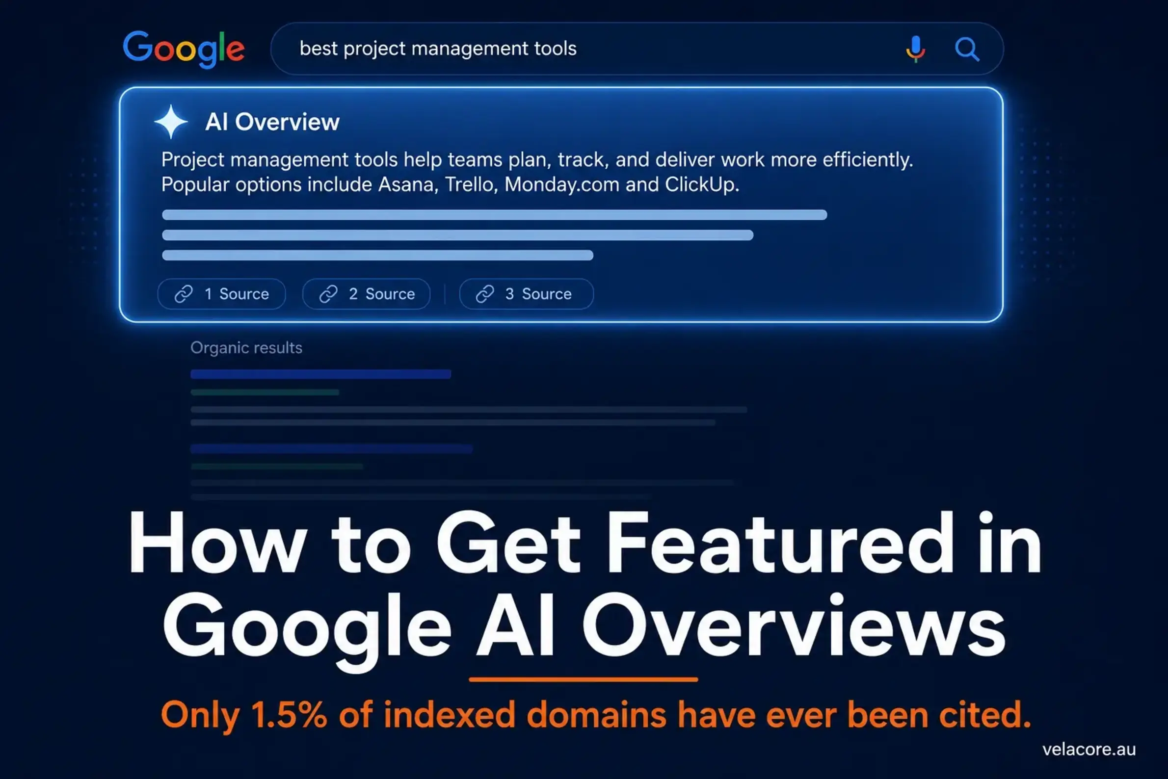 How to get featured in Google AI Overviews cover image showing an AI-generated summary box above traditional organic search results.