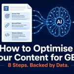 How to Optimise Content for GEO: A Step-by-Step Implementation Guide 11 How to Optimise Content for GEO: A Step-by-Step Implementation Guide